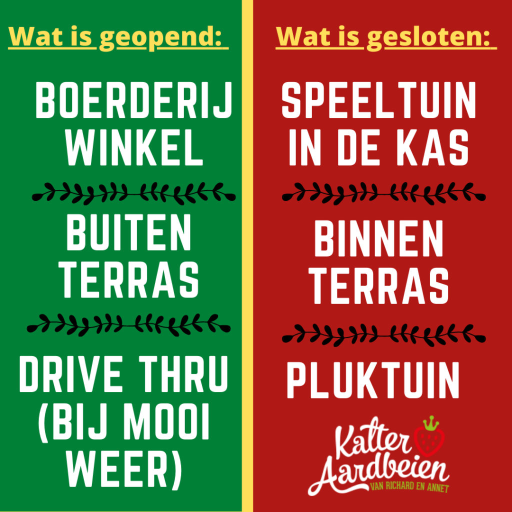 Deze afbeelding heeft een leeg alt-attribuut; de bestandsnaam is Gesloten-en-geopend-1-1024x1024.png